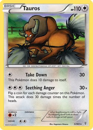Tauros 57/83 - Generations