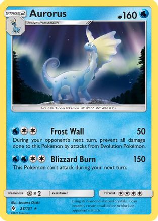 Aurorus 28/131 - SM  Forbidden Light Holofoil